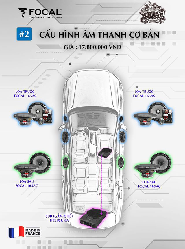 CẤU HÌNH ÂM THANH SET 2 FOCAL